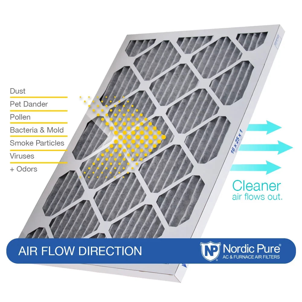 Air Filters 12 Pack Furnace Pleated Carbon 15x20x1 12 MERV Plus (14_1/2x19_1/2)