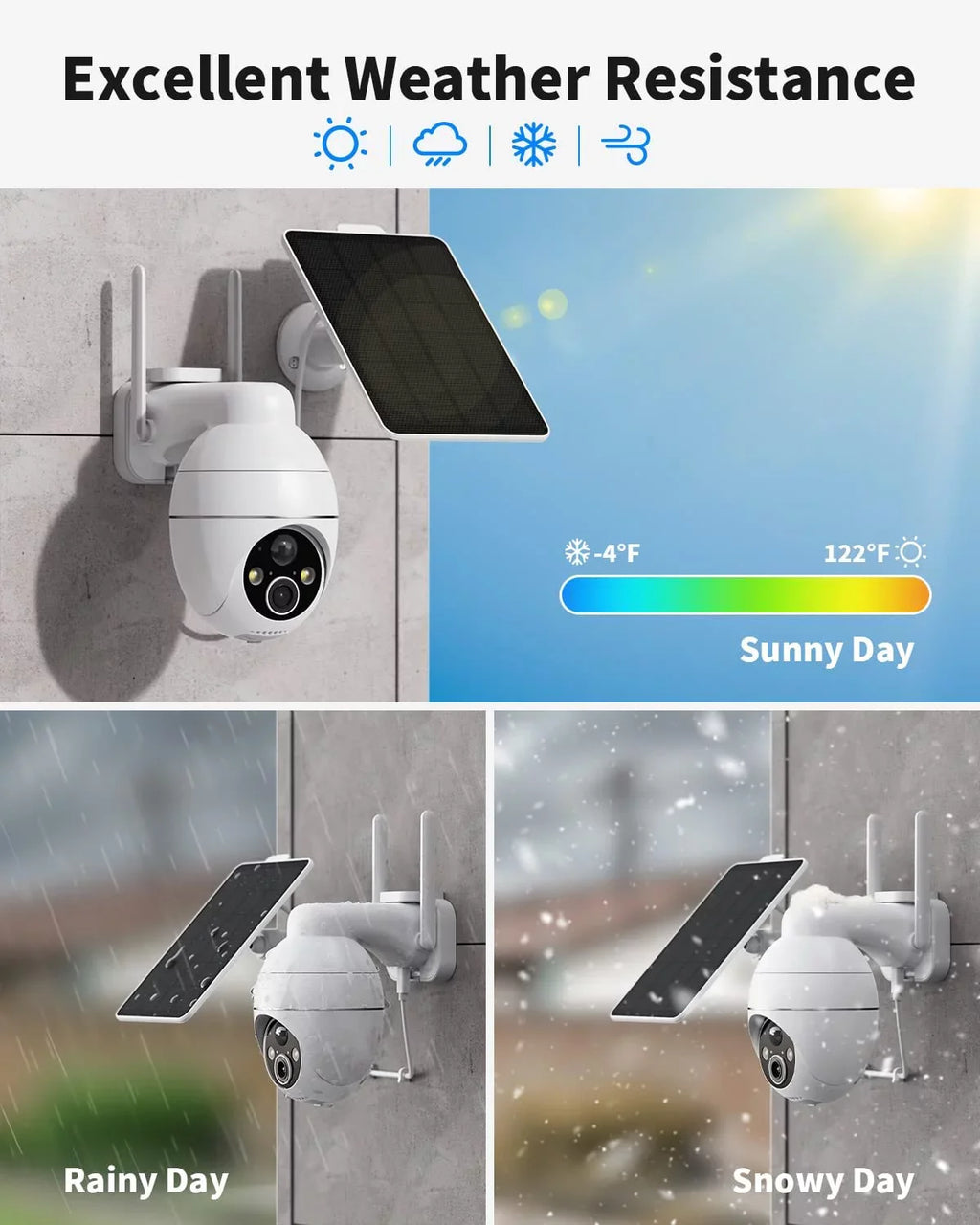 Security Solar Wireless IP65 with HD Outdoor 2.4GHZ Pan Color Spotlight 2K PIR Security with Outdoor Digital Detection, Ultra Vision, Wi-Fi, Waterproof Camera Tilt, Zoom, Cameras 4X Night