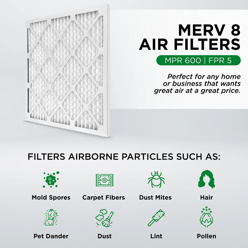 x MERV 0.75 (Actual Size: Air Filters. x Furnace 13.75 13.75 Pleated 6. Inches) Air 8 Pamlico 14x14x1 AC Quantity
