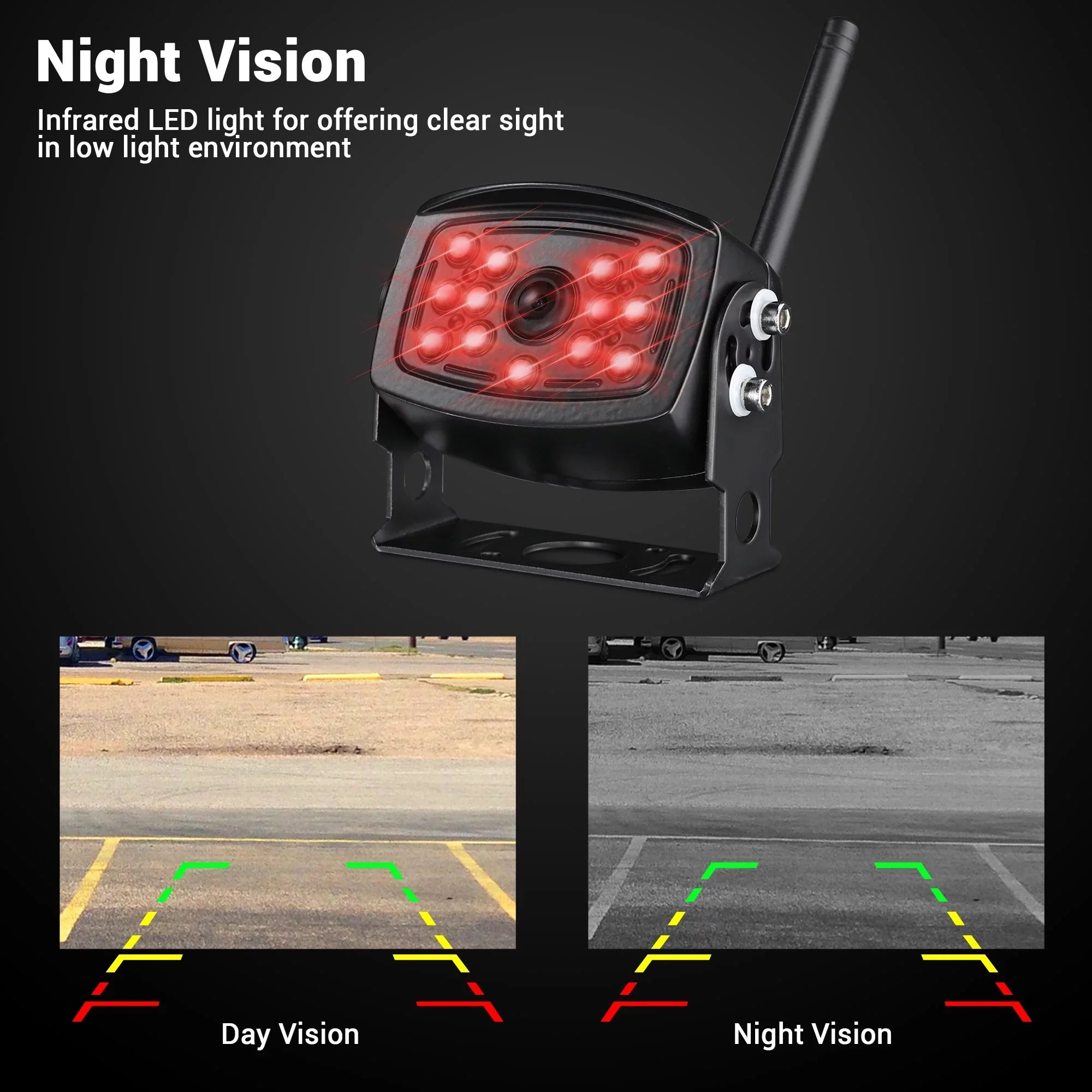 View Camper Backup Angle Wireless Truck Rear Signal iPhone Compatible Trailer WiFi Android RV Wide Yescom Digital Camera for with Waterproof