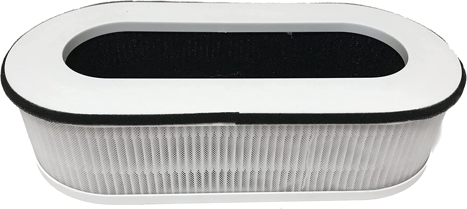 True Nispira HEPA with Renpho. Air RP-AP068, For 3-in-1 Filter Compatible Replacement Purifier 4 Packs