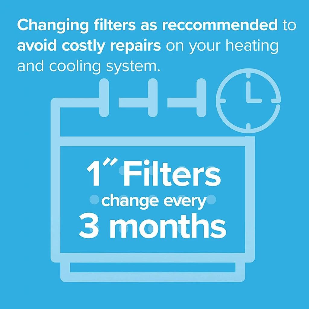 0.78 Filtrete Allergen, Air Healthy x x 13, Living 16x20x1 Ultimate 19.719 MPR MERV Filter 15.719 exact 2-Pack dimensions 1900