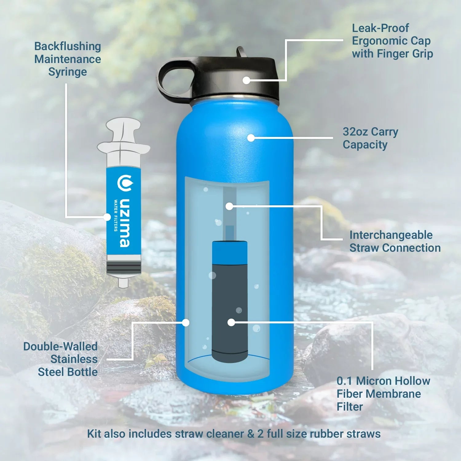 Camping, Water Purification the Hiking, Uzima Capacity Z-Source - Water Large Go. on 32oz and Travel. Bottle for Backpacking, Steel with (Black) Stainless Double-Walled Exterior. Filtered
