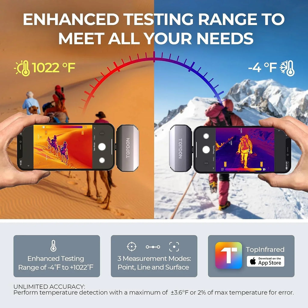Resolution 40mk Thermal Imaging 192 High Sensitivity (iPhone Range iPad) Thermal for & x iOS TC002 TOPDON 256 Camera -4F~1022F Temperature Thermal IR Camera,