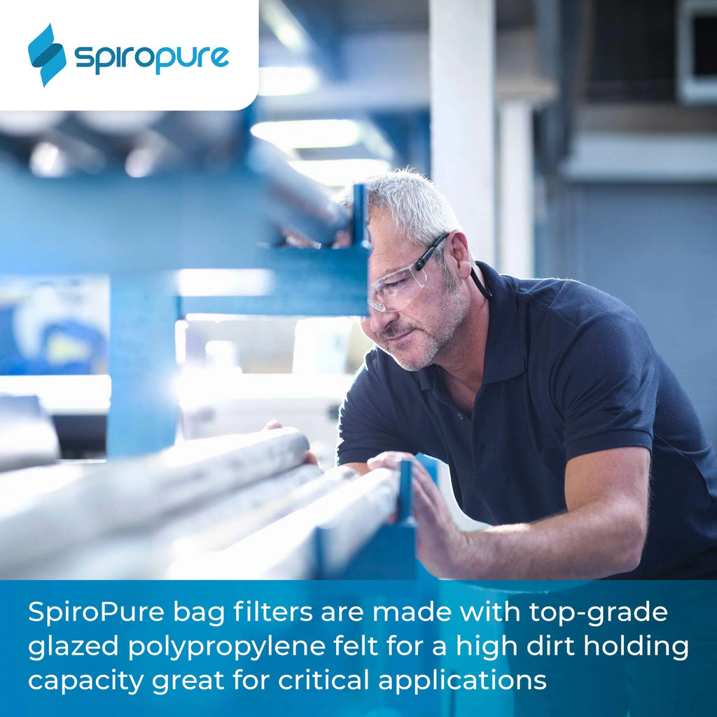 (10”) Polypropylene Glazed BP-410-100 Filter Liquid SP-BP-410-100 of (Case 100 Felt Bag 40) Micron SpiroPure 155393-03 #3