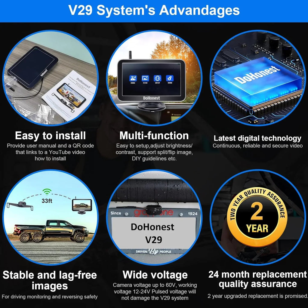 Camera Cam HD Reverse DoHonest 2 Play Backup Signal vision Monitor 1080P Car Auto-Switching Van Install 7-Inch: for Stable Plug Bluetooth Kit Channel Pickup Easy to Truck V Wireless and Night Camper