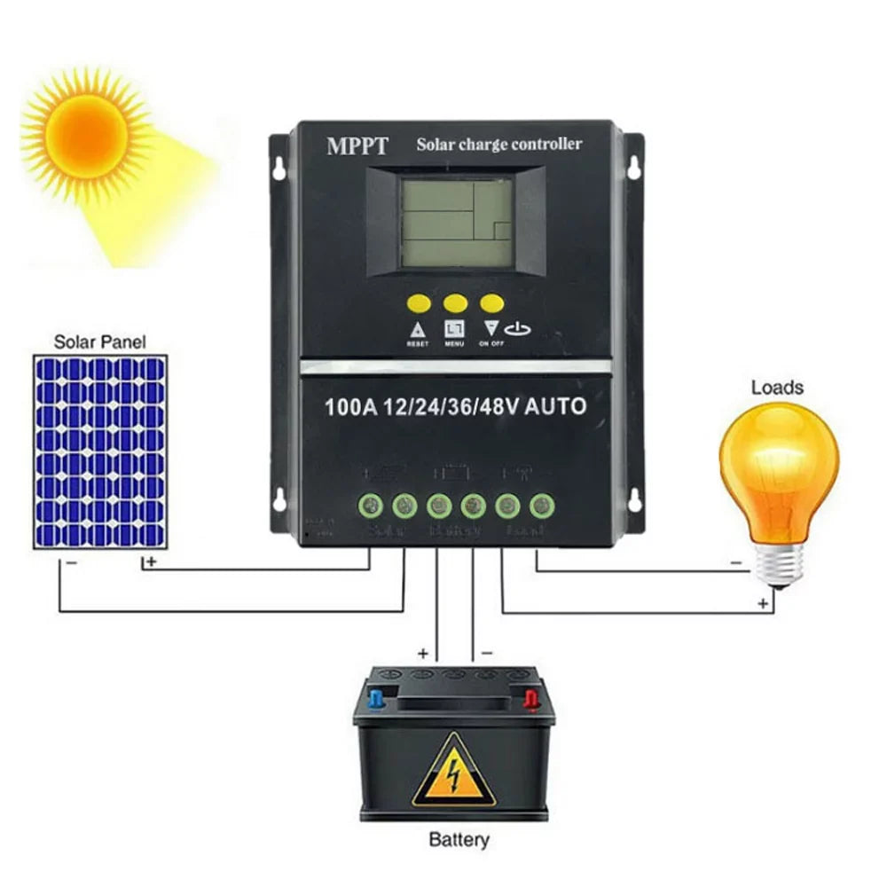 Automatic Lixada Controller LCD Leadacid Systems Rechargeable Battery Display Power Off-grid Generating Voltage Solar Cell Identification Electrical for