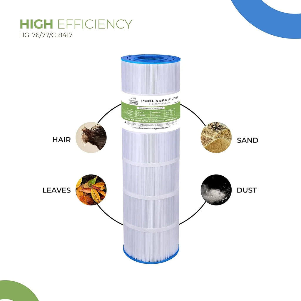 sqft C-8417, 8 15/16" Sta-Rite 3/16" Waterway Homeland 175, 1PK Goods Filter x Filbur 28 Hayward 175 PA175, 25230-0175S, C1750, FC-1294, PCCF-175, Pool Unicel CX1750RE, PLF175A PXC 817-0175P, Replaces