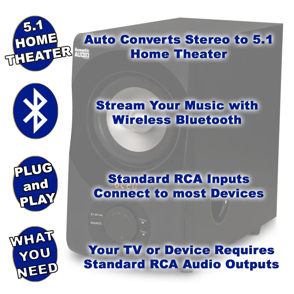 4 FM System and Theater Acoustic Home Speaker 5.1 AA5171 with Audio Bluetooth Extension Cables