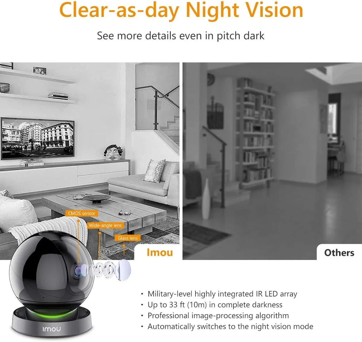 Siren with Degree View Vision, Indoor 2MP Security Tracking, Port, (2.4G Ethernet Smart 1080P Night Smart Camera & Camera 2-Way Only) Camera 360 Imou and Audio, WiFi Spotlight Sound Rex Detection,