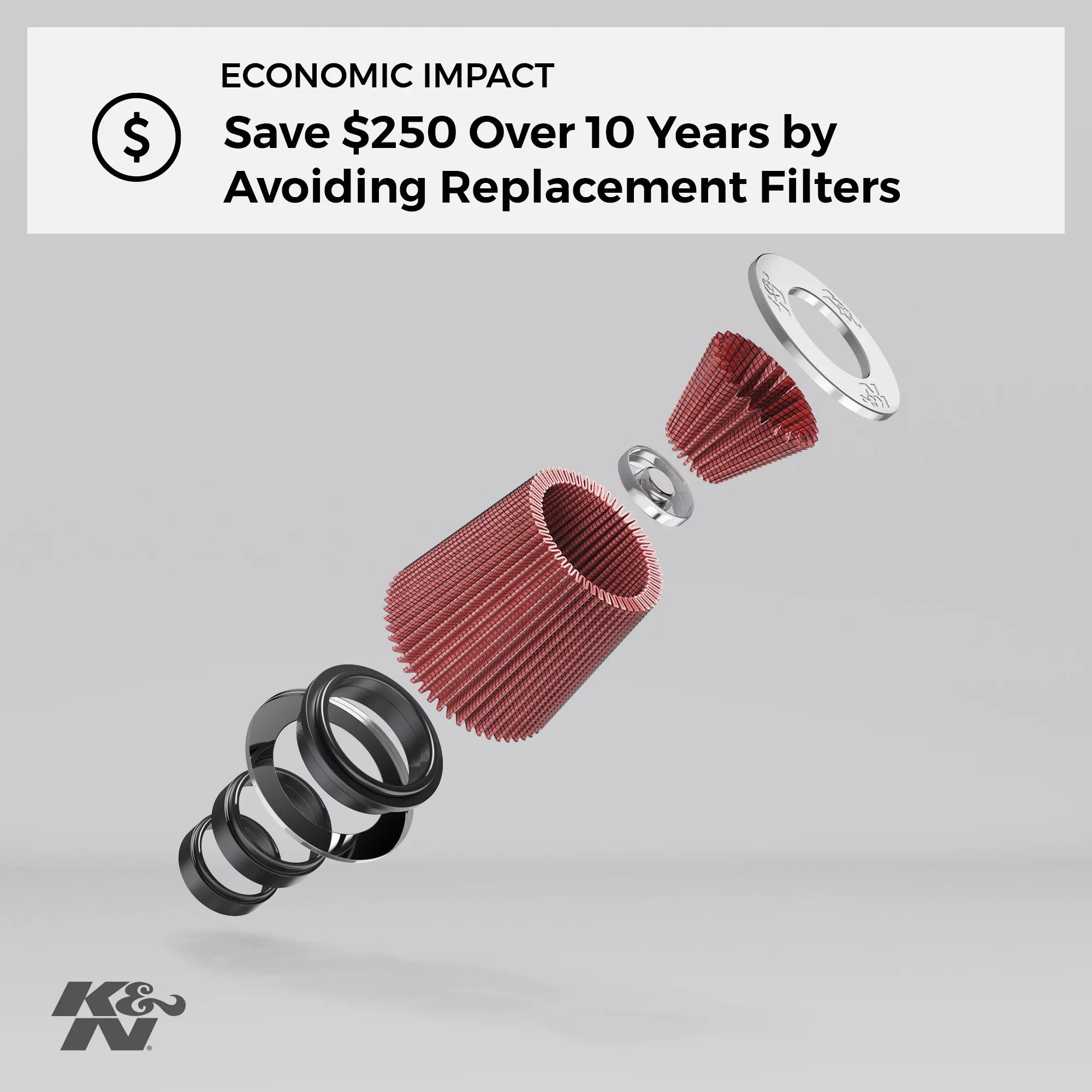 Washable, Industrial Performance, Replacement Engine Filter, Duty: Premium, Heavy Filter: Air High E-3019 K&N
