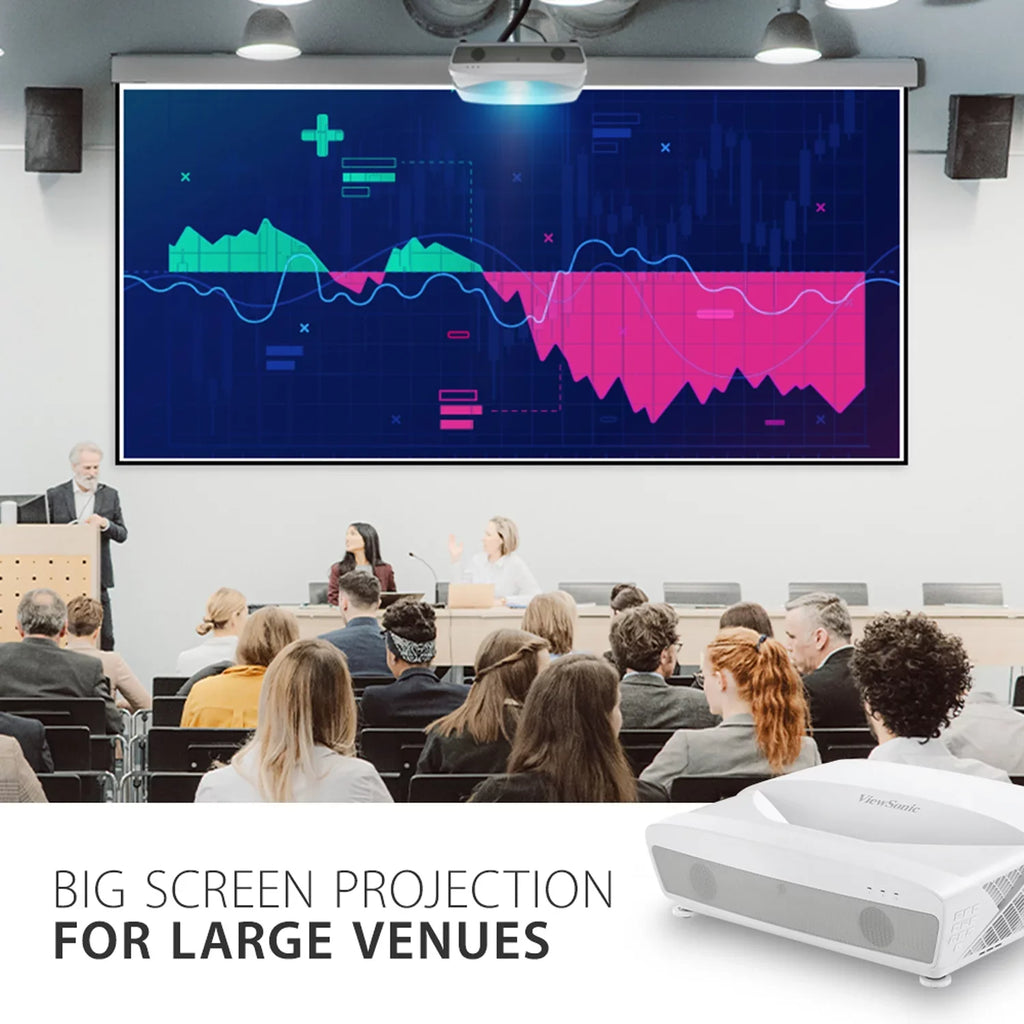 HV Corner Education 4 4500 ViewSonic for Settings with and Lumens LS831WU Business Ultra Keystoning, Throw Projector Short Adjustment and WUXGA