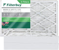 Pleated Filterbuy Air (3-Pack) 10x25x4 Furnace HVAC Filters 8 MERV AC