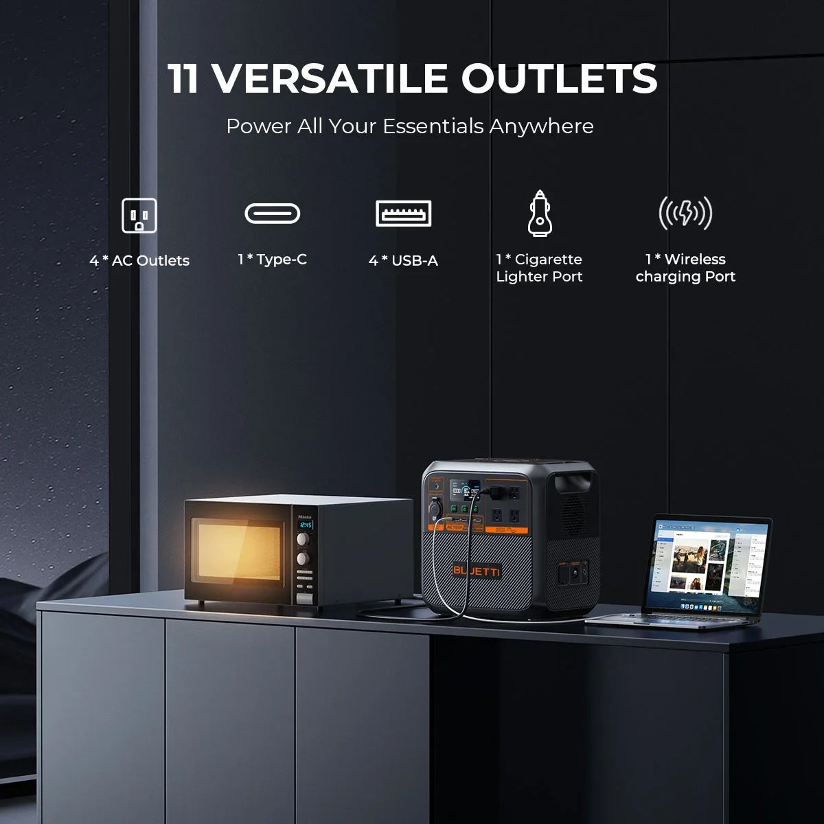 Off-Grid Generator 1800W Station, Bluetti for Living AC180P Solar | Power 1440Wh Portable