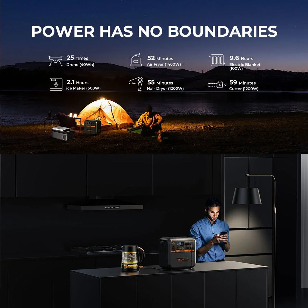Off-Grid Generator 1800W Station, Bluetti for Living AC180P Solar | Power 1440Wh Portable