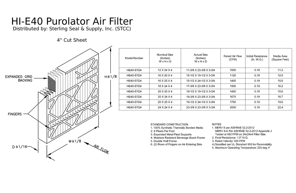 Extended Air Purolator 16x20x4, Pleated Surface Pack) Filter, 8, Mechanical MERV (3 40 Hi-E