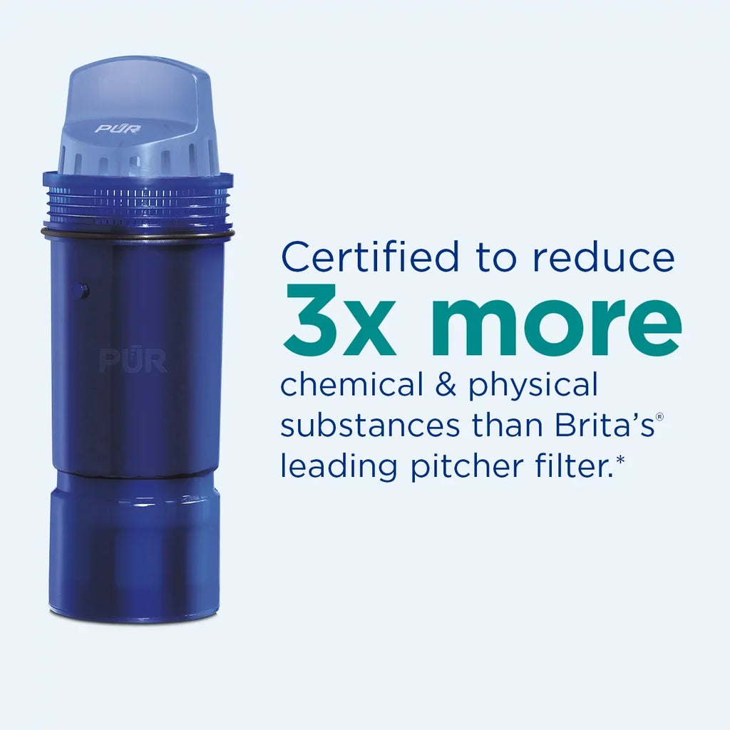 DS1810BA 30-Cup x PUR 5.3", Filter System, x 10.1" Water H L PLUS Smoke, W Dispenser 15.3"
