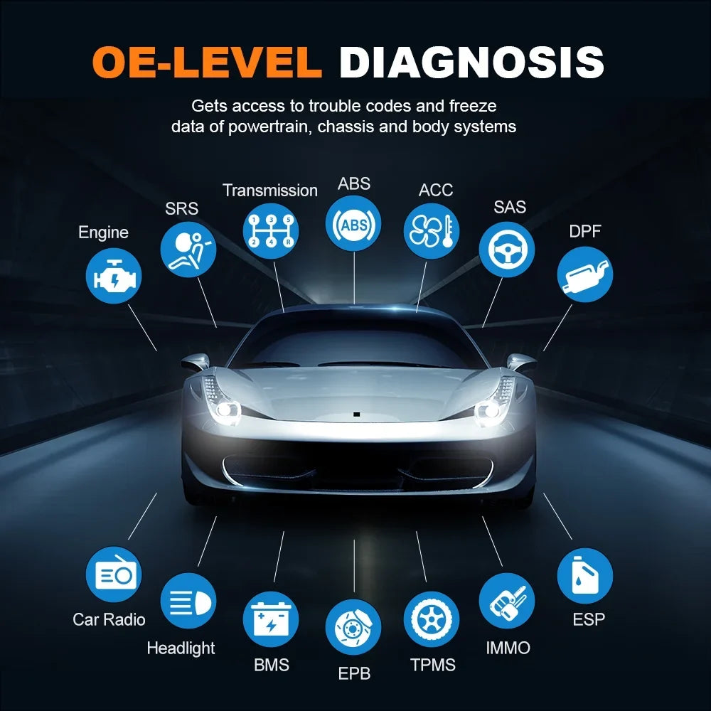 NT710 30+ Bi-Directional Control System Automotive Reset Analyzer Auto Car Automotive Code Reader Scanner Automotive Scanner Foxwell Scanner Full Service Tool Scan Diagnostic OBD2 Scanner Wireless