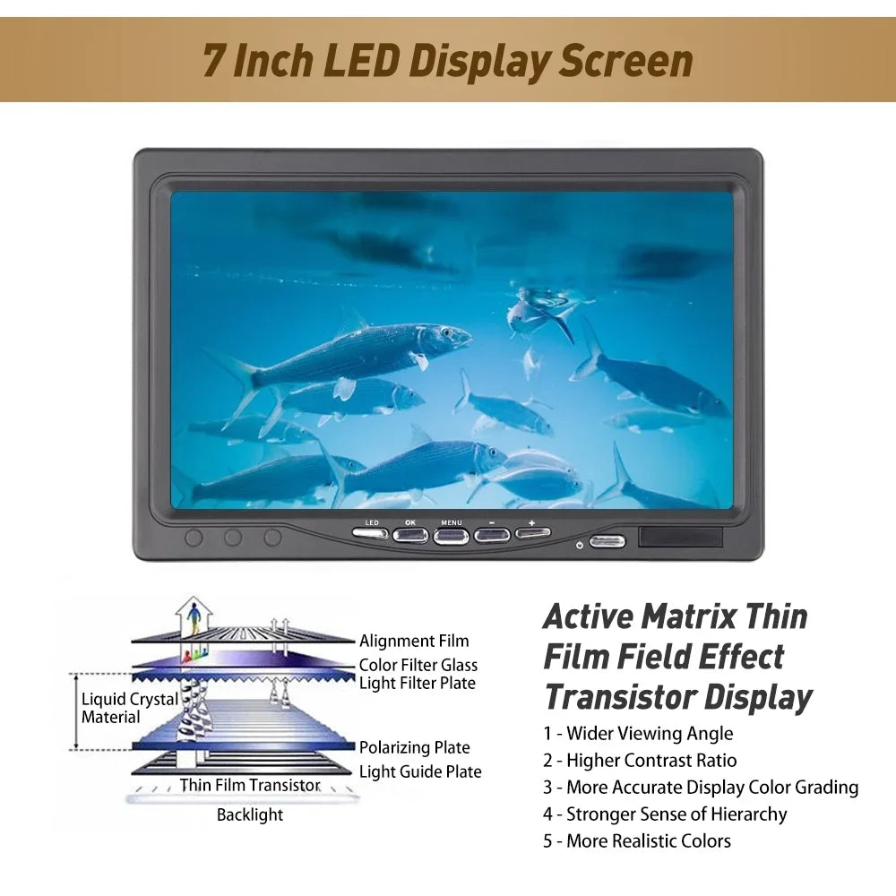 Fish Imaging, User-friendly Lake Boat Fishing Crystal - Finder Clear Fishing Enthusiasts Fishing Perfect with for Erchang for Portable Underwater Camera Design, 7 Inch Kayak Sea