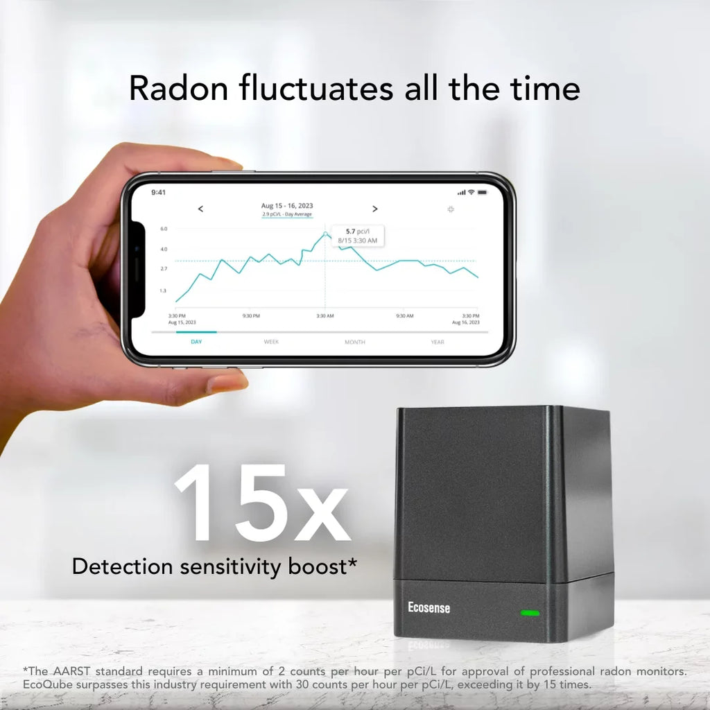 EcoQube WiFi, W Radon Gas Model and Monitor Detector Ecosense with EQ100