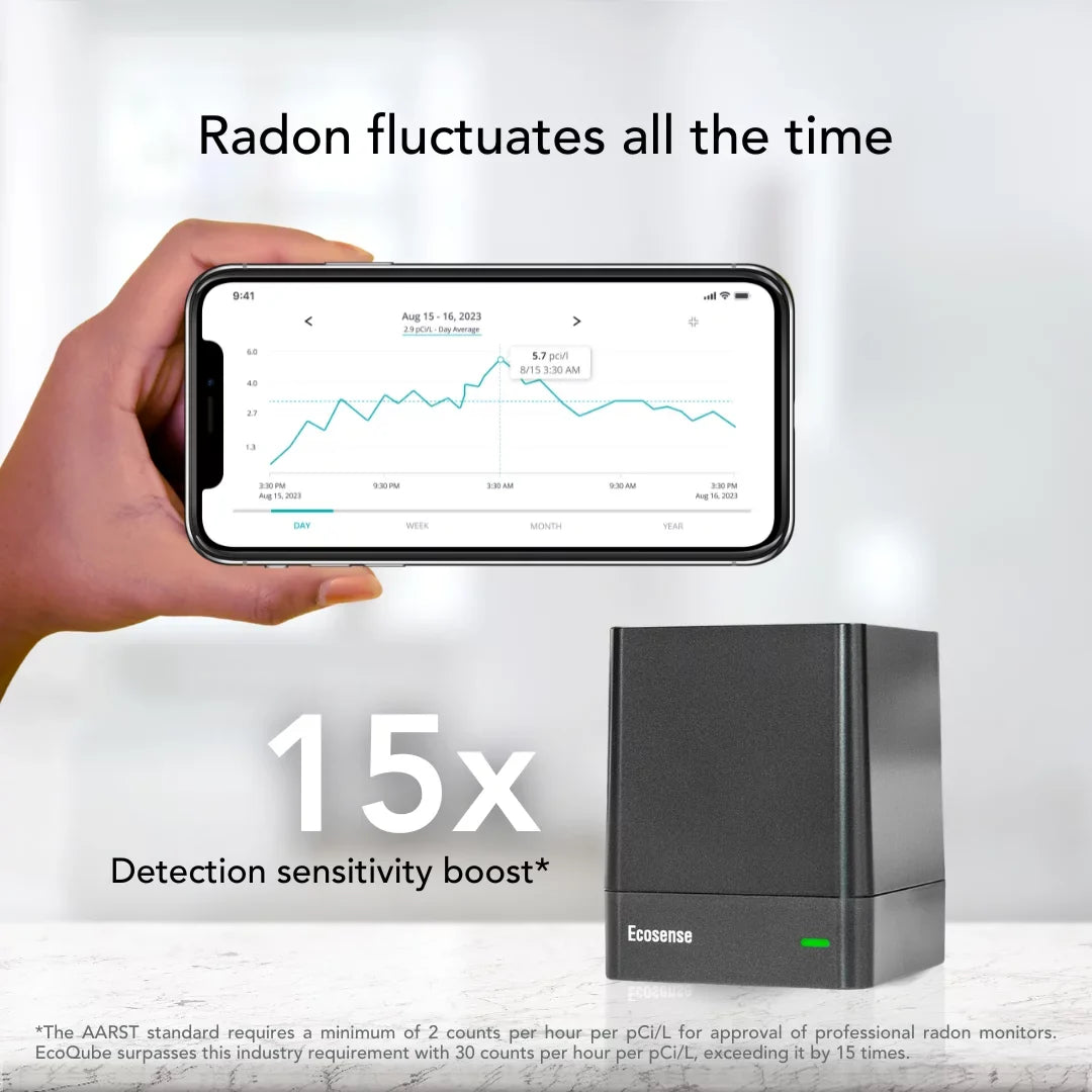 EcoQube WiFi, W Radon Gas Model and Monitor Detector Ecosense with EQ100