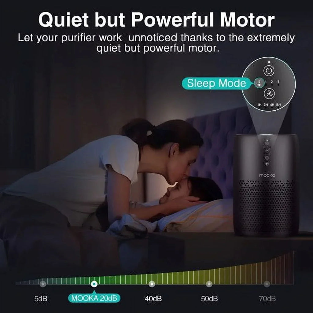 ft, Home 861 for HiSmartLife Air Large for sq Air HEPA H13 Office Cleaner Room Bedroom Filter Purifier