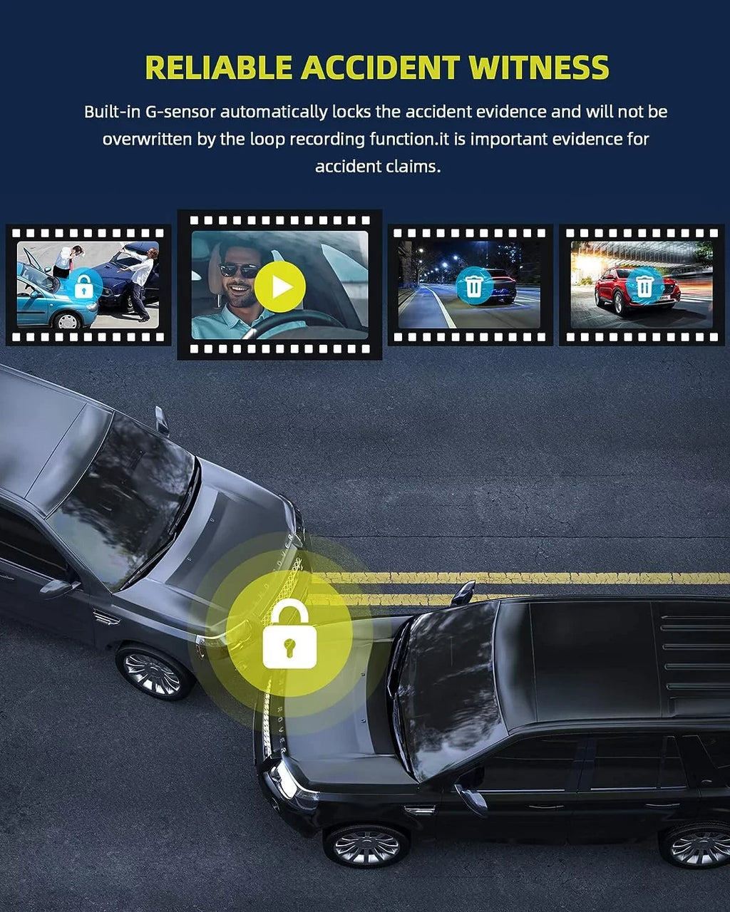 GPS Inside Night Front Vision,170° Camera Lock, 2K+1080P+2K Monitor Speed WDR, Wide Angle, IR Camera Parking 4K and Channel 3 TOGUARD Rear Dash Emergency Car
