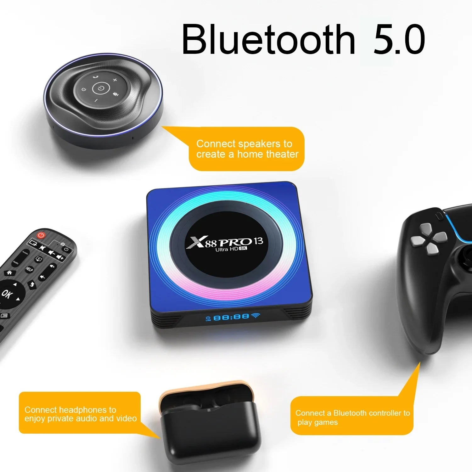 1000M Box 13.0 ROM RAM WiFi6 4GB Ethernet Quad-Core 2.4G/5.8G USB3.0 Dual HDR10+ HD 8K 32GB BT5.0 TV Band Android Ultra