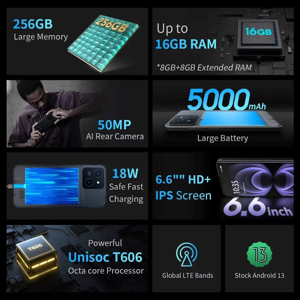 And Slots, & 256GB SIM, Unlocked Android 5000mAh, FreeYond To ROM 2TB RAM 13 4G 16GB Phone, Extended Phones, Mobile SIM-Free RAM 3-Card 6.6'' & M5A Up Dual Phones Smart 8GB Unlocked ROM