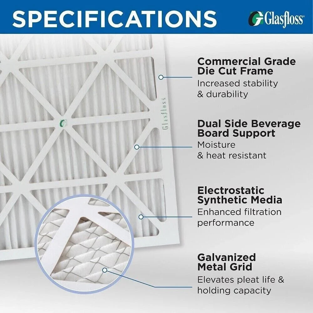 Pleated Pack 11-1/2 Glasfloss. Size: x 3 2" 10 MERV 11-1/2 x Inch Actual Air 12x12x2 of Filters 1-3/4 by