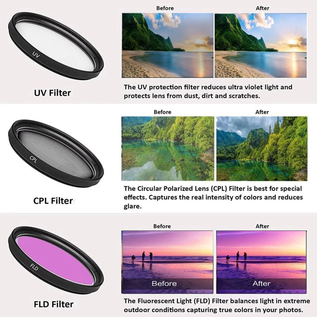 Memory SanDisk Tripod Lens, and Canon Card, with Backpack, 18-135mm Accessory EOS Camera DSLR Bundle 32GB 90D Flash, ZeeTech