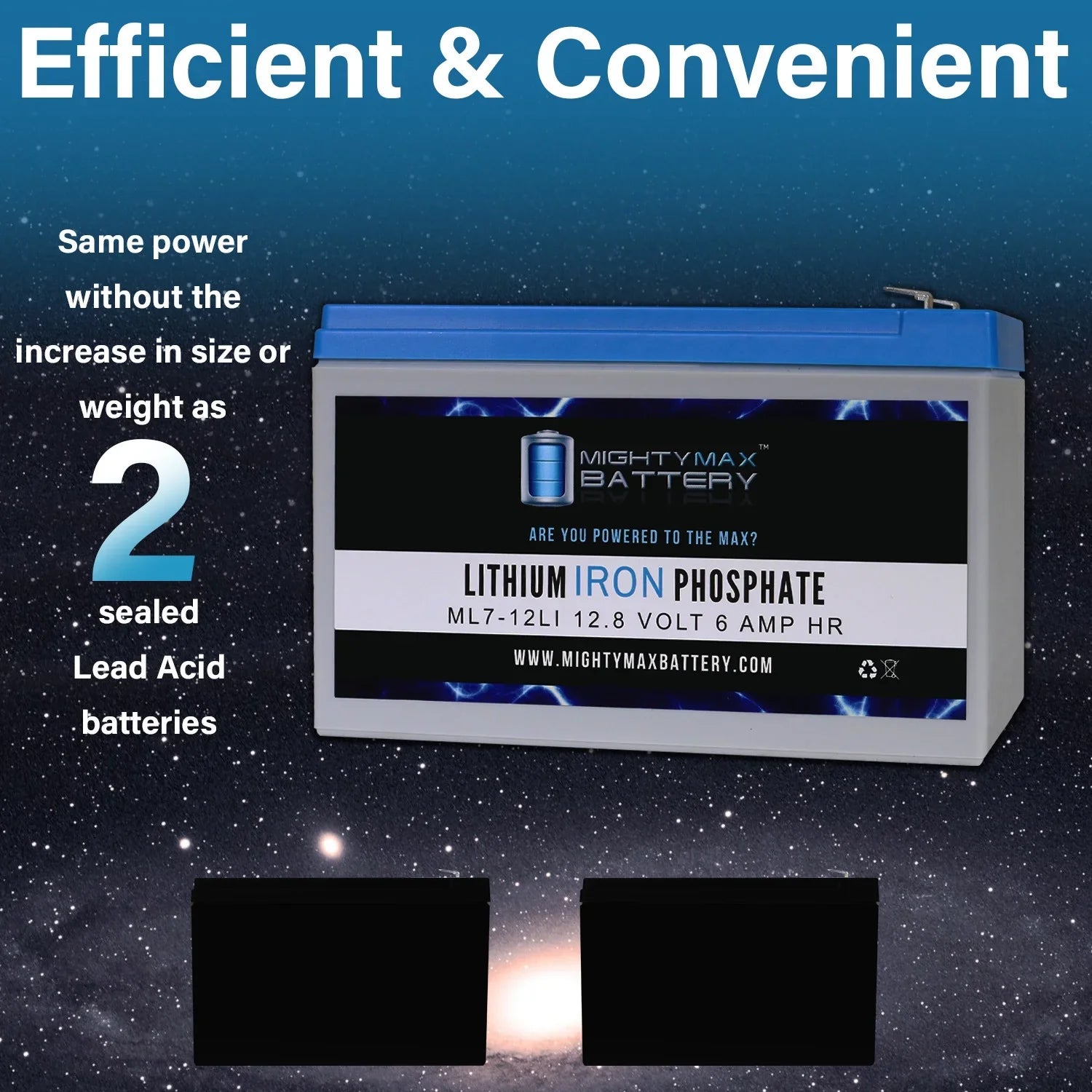 Replacement 600 12V 7AH Pro-Line Battery V3-S Altered Lithium for