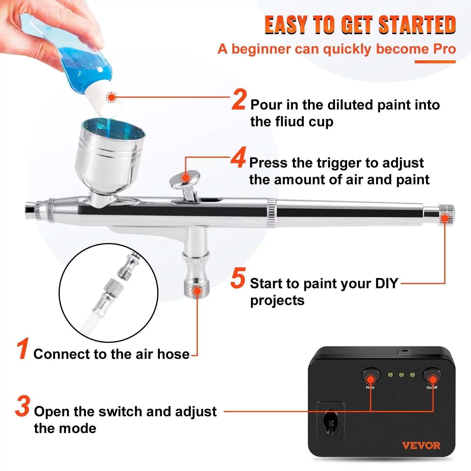 Portable Art w/ Feed Tattoo Kit, Airbrush with Gravity Cookie SKYSHALO Multi-purpose Compressor, Kit Airbrushes, Airbrush System Makeup Set Dual-action Airbrushing Nail