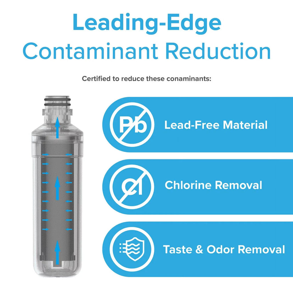 Compatible LT1000PCS, Brio Filter Pack Water With Replacement LGLT1000P, Refrigerator LT-1000PC 3 LT1000PC,
