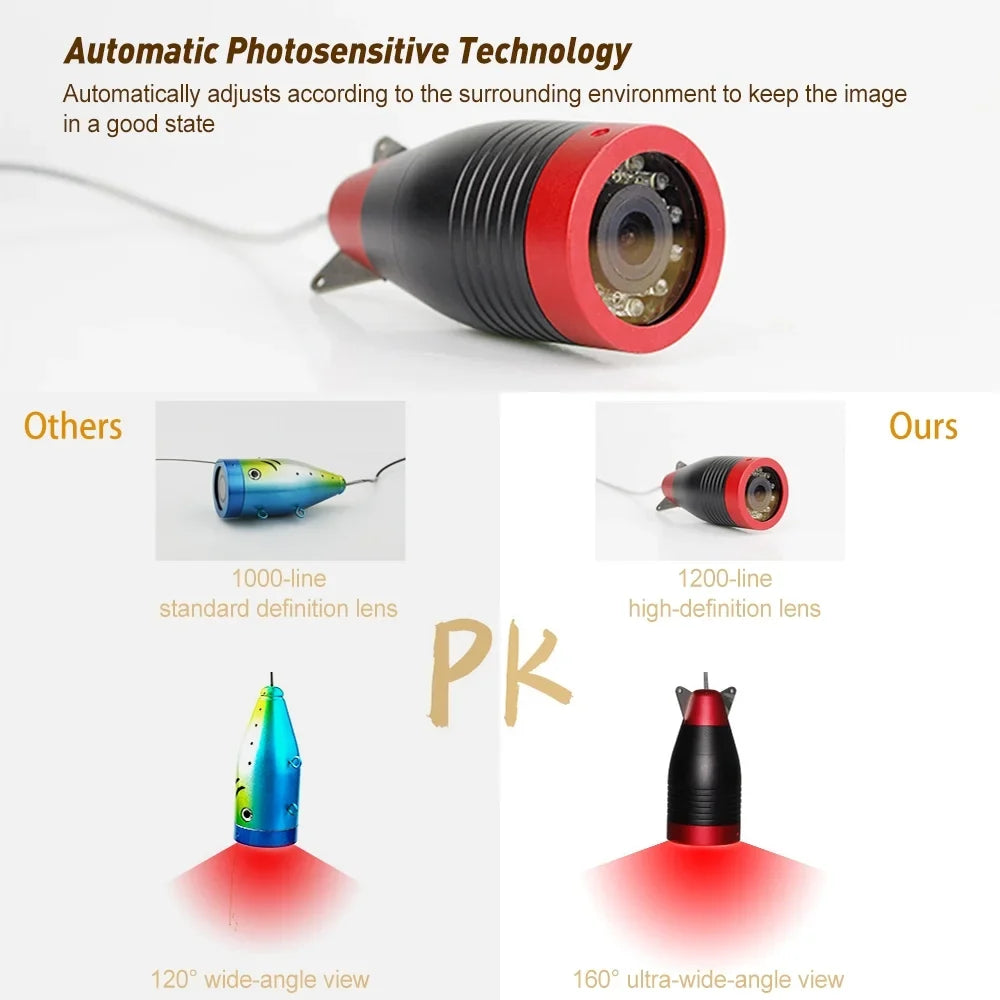 Fish Imaging, User-friendly Lake Boat Fishing Crystal - Finder Clear Fishing Enthusiasts Fishing Perfect with for Erchang for Portable Underwater Camera Design, 7 Inch Kayak Sea