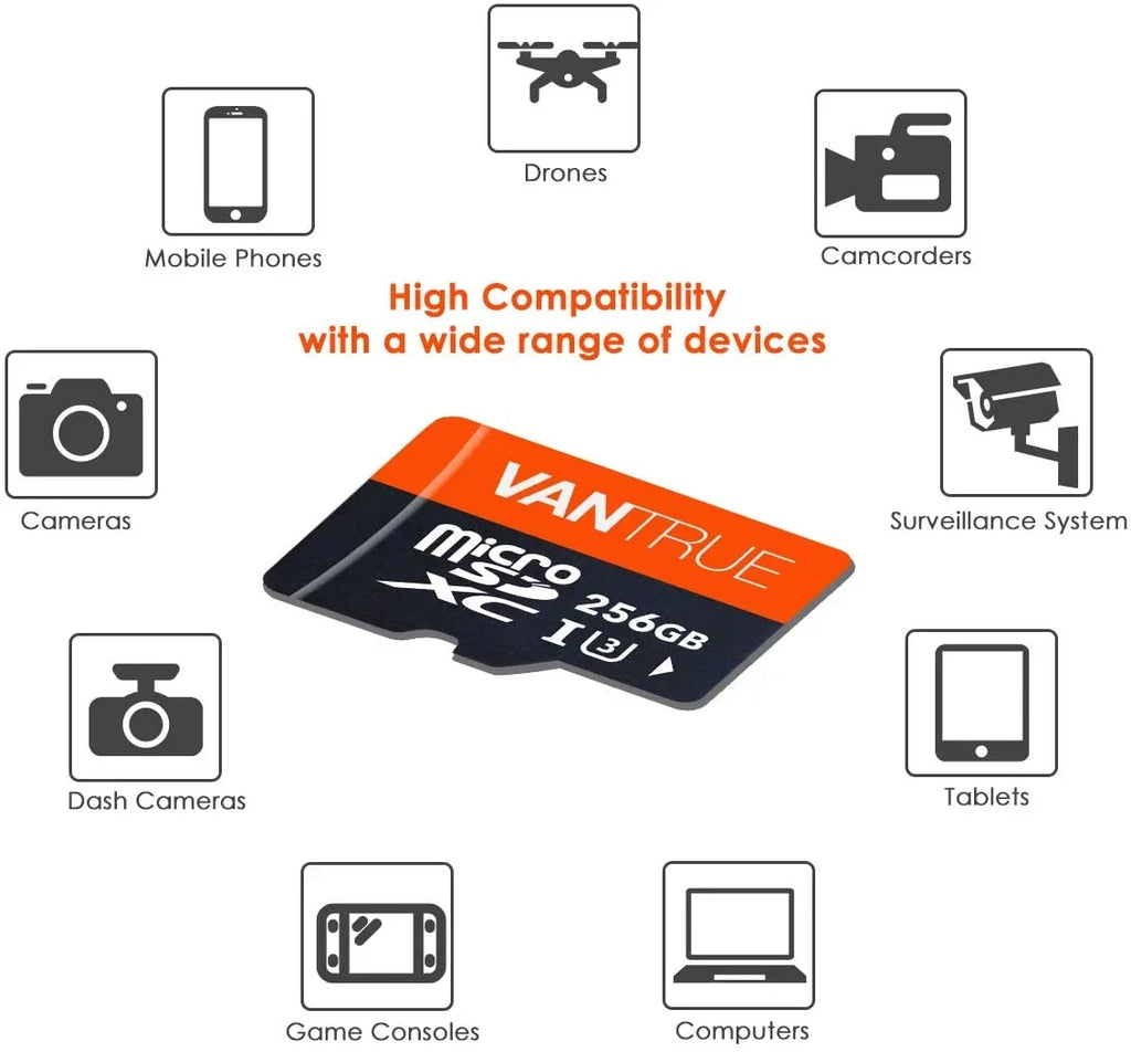 MICROSDXC 10 CARD SD U3 V30 UHD VANTRUE UHS-I 4K (256GB) CLASS