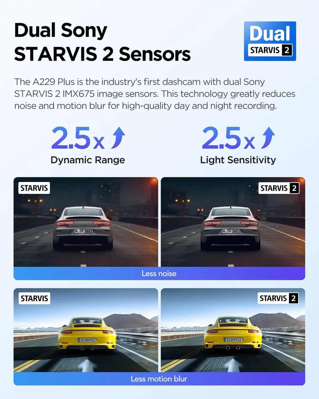 STARVIS lb Sensors, 1440P+1440P Front A229 Plus Rear with 2 2CH GPS, 1.87 Dashcam VIOFO Camera Dual
