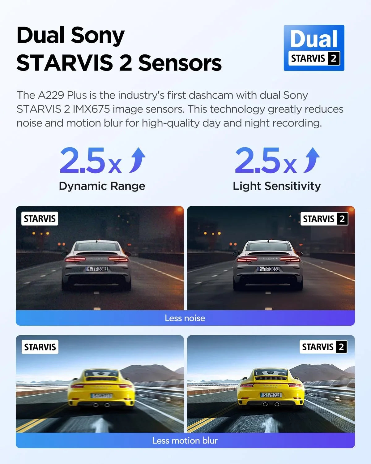 STARVIS lb Sensors, 1440P+1440P Front A229 Plus Rear with 2 2CH GPS, 1.87 Dashcam VIOFO Camera Dual