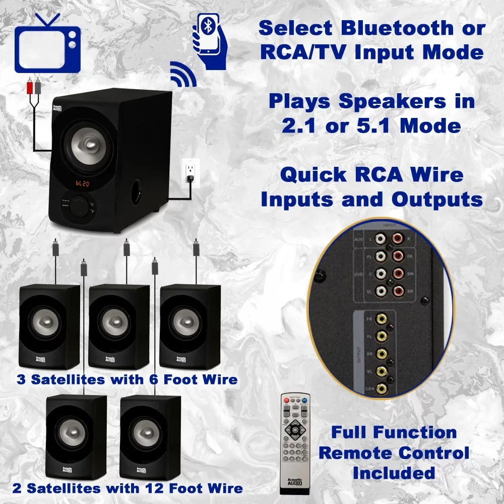 4 FM System and Theater Acoustic Home Speaker 5.1 AA5171 with Audio Bluetooth Extension Cables
