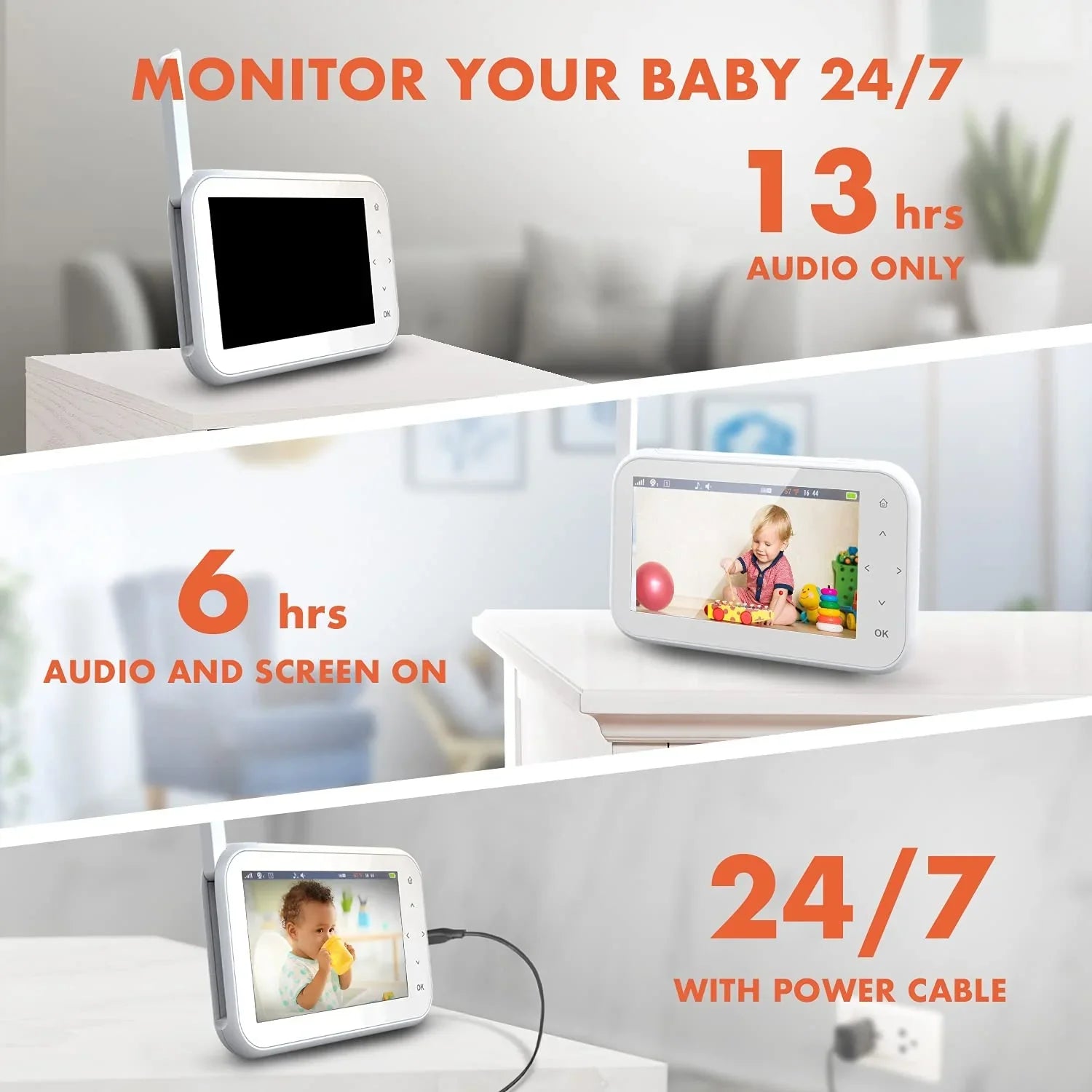 Capabilities 4.5" Recording BM1 IPS Display Baby w/ Rexing Monitor