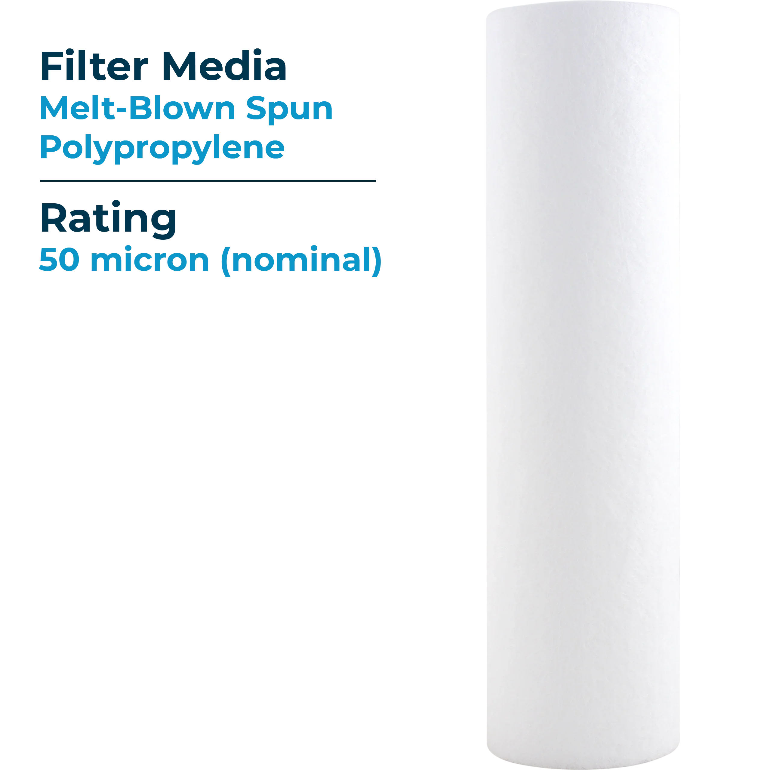 Cartridge Polypropylene Spun SpiroPure Sediment Filter 10x2.5 Melt-Blown 24) of SDC-25-1050 SP-P50 50 Water (Case Micron