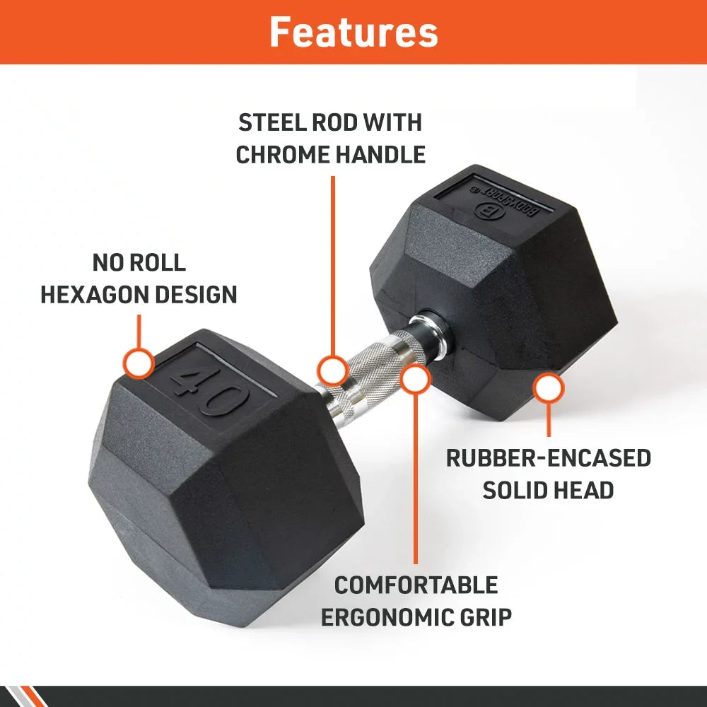 Sport Set of Black/Metal Pounds - Dumbbell 20 Rubber Body Encased - Two - Hex