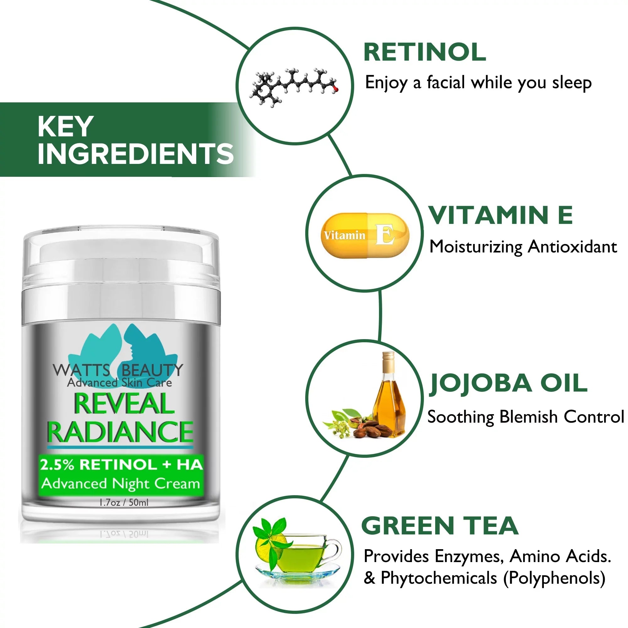 Radiance Reveal 2.5% Aging Moisturizer Beauty Anti Watts Retinol