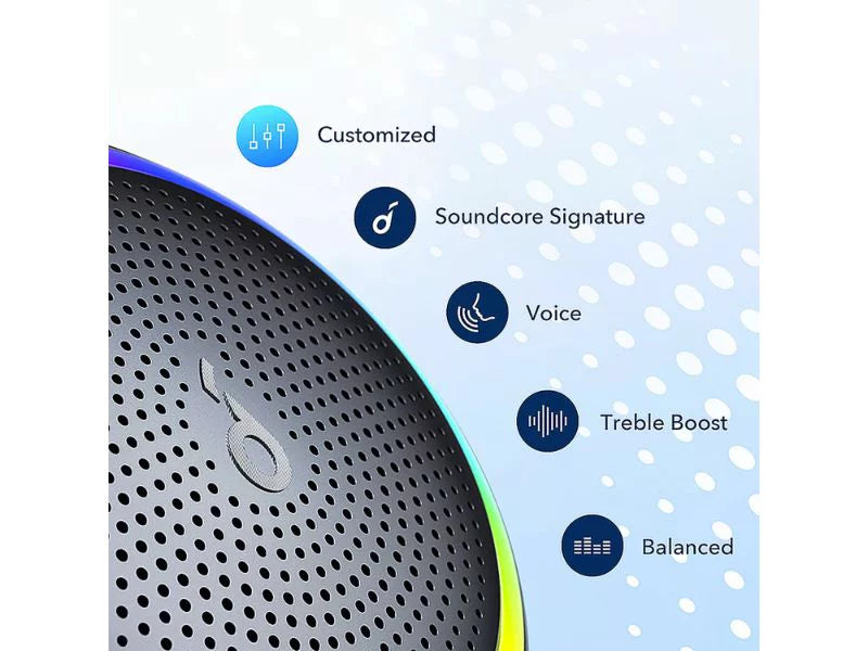 Soundcore Black Waterproof Pro Playtime 15H Portable 2-Pack IPX7 B3127Z11 3 Speaker Mini Bluetooth