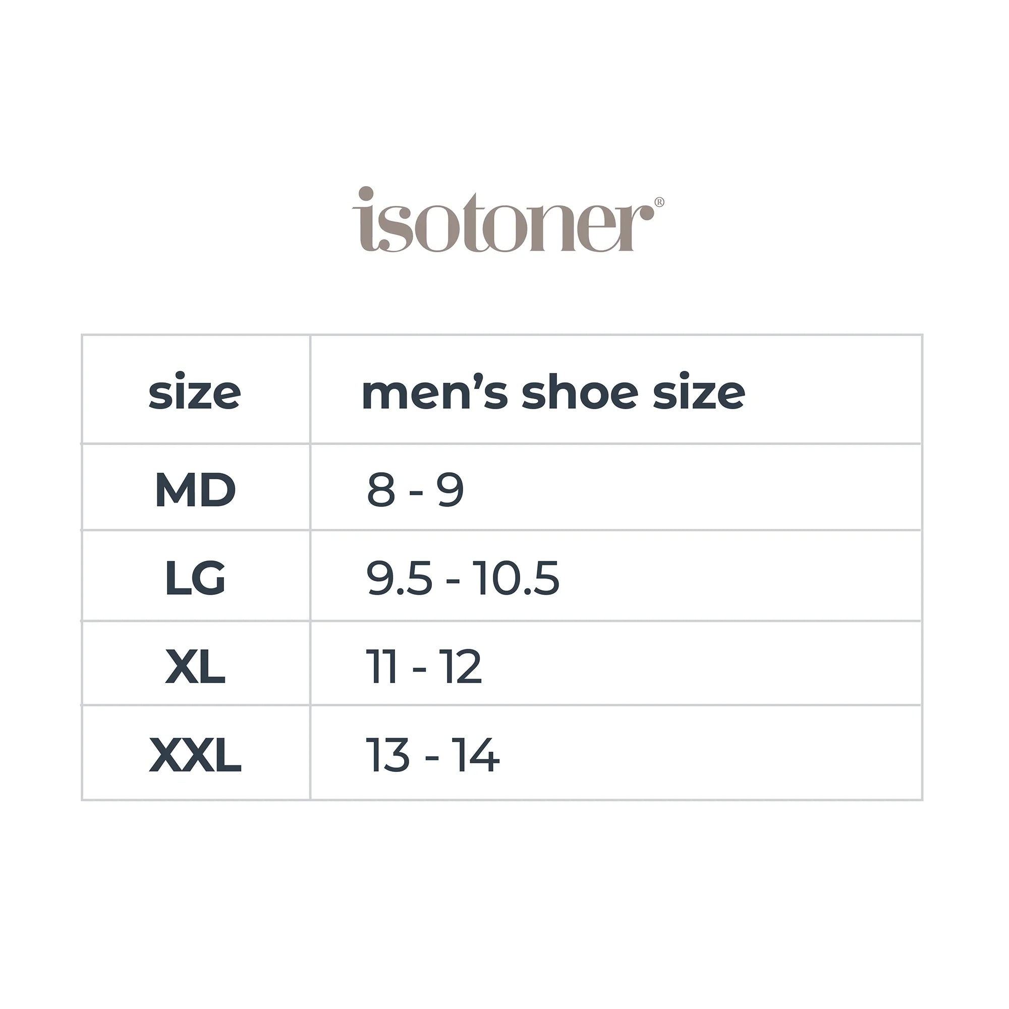 Comfort Back isotoner Foam Memory ECO Closed Nigel Slippers Men's