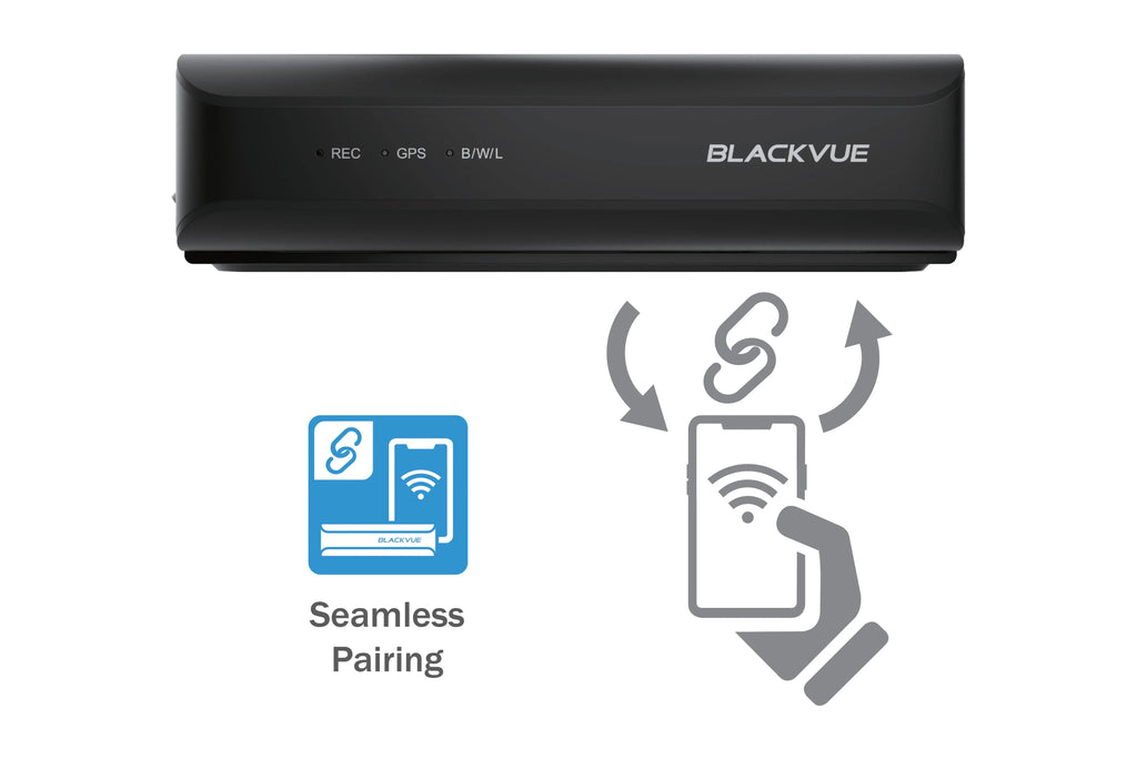 Inside BlackVue Cloud 64GB Parking Built-in Front WiFi Rear Mode | GPS | Dashcam 1080P Box DR770X
