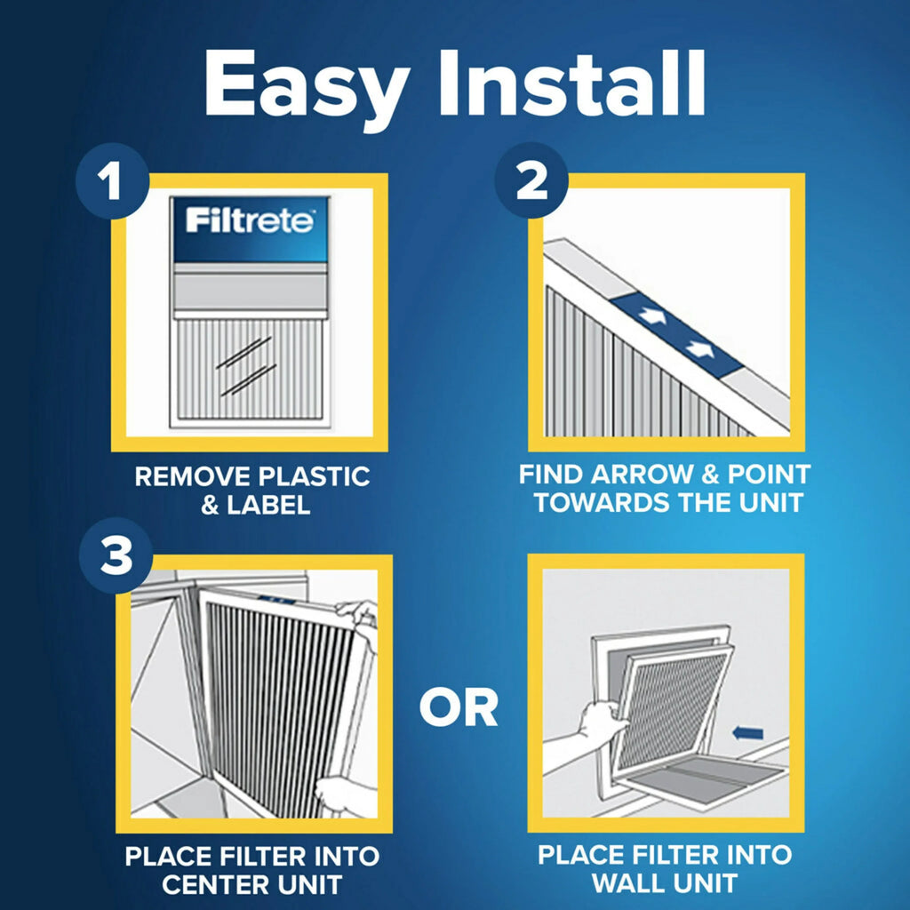 Air Allergen MERV MPR 14x30x1 Filtrete Filters 12, Filter, Advanced 1500 4 Reduction,