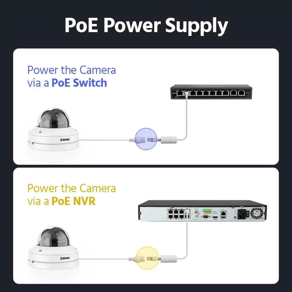 2-Way 4X 4K PoE Audio,Person/Vehicle Dome 8MP ANNKE Detection Motorized Security Varifocals Camera,Support