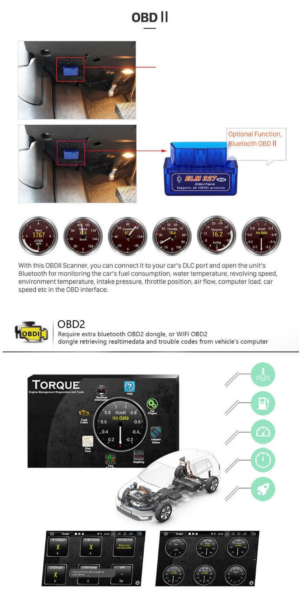 Stereo Backup GPS Camera WIFI Auto AHD Fiat DSP 500 For Radio Android Carplay 9" Navigation Car 3+32GB 2007-2015