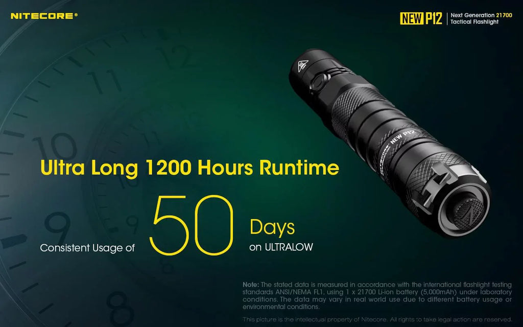 Bundle: - Nitecore P12 Flashlight NL2140 1x Battery with and Intelligent TUP Tactical Rechargeable 1200 LED 4000mAh Lumens Pocket Nitecore Value Light NEW 21700